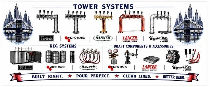 draft tower photo